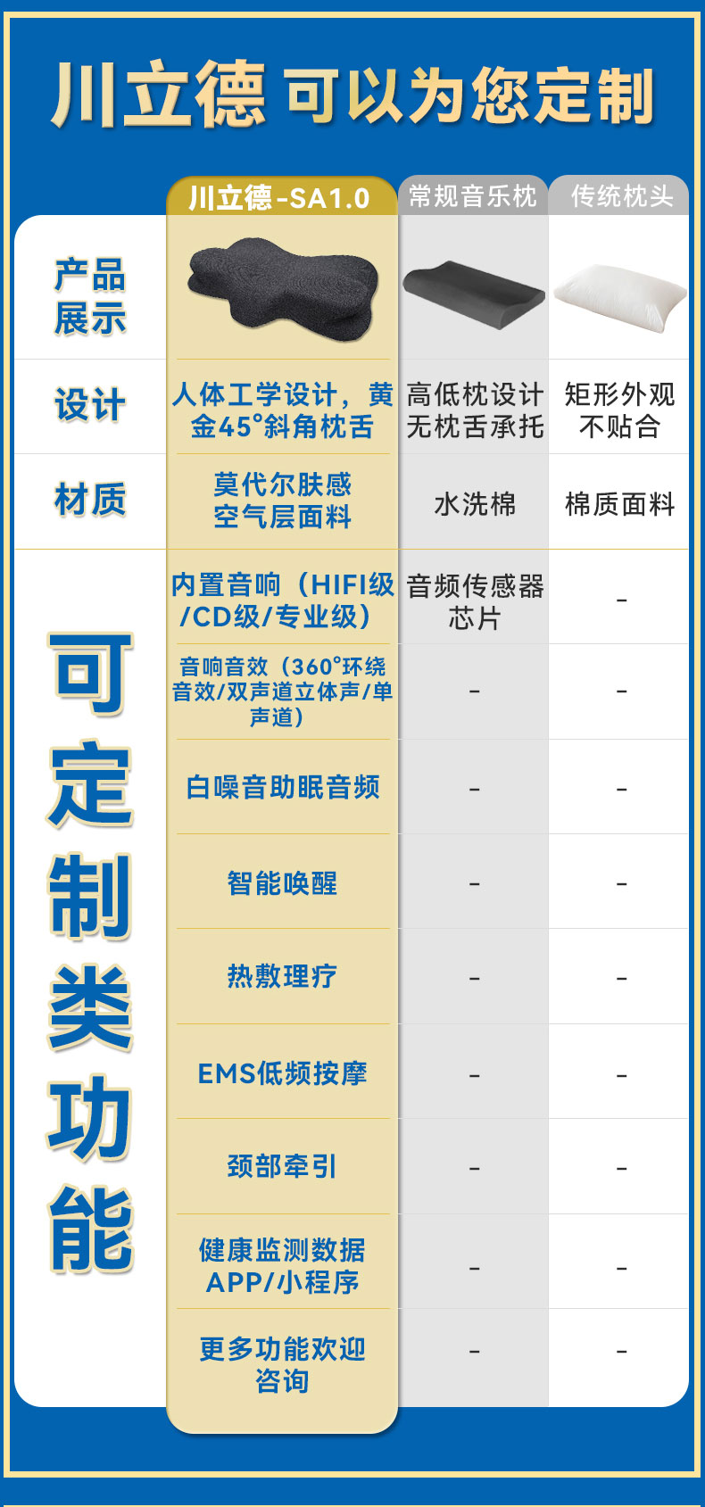 配件定制详情V2--助眠枕(1)_04.jpg